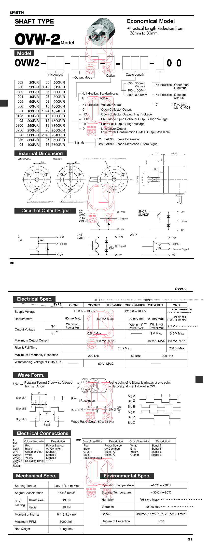 OVW2 系列编码器_联轴器种类-广州菱科自动化设备有限公司