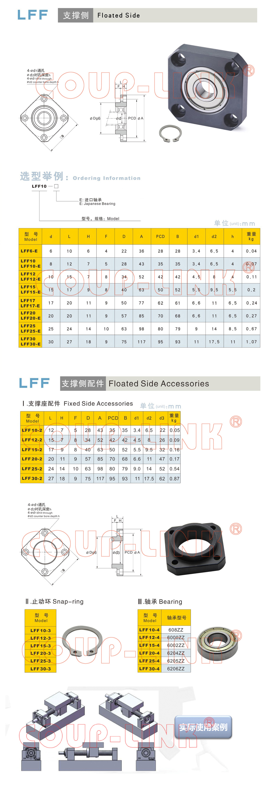 LFF 支撐側_老子有钱app種類-廣州老子有钱自動化設備有限公司 LFF 支撐側_老子有钱app種類-廣州老子有钱自動化設備有限公司