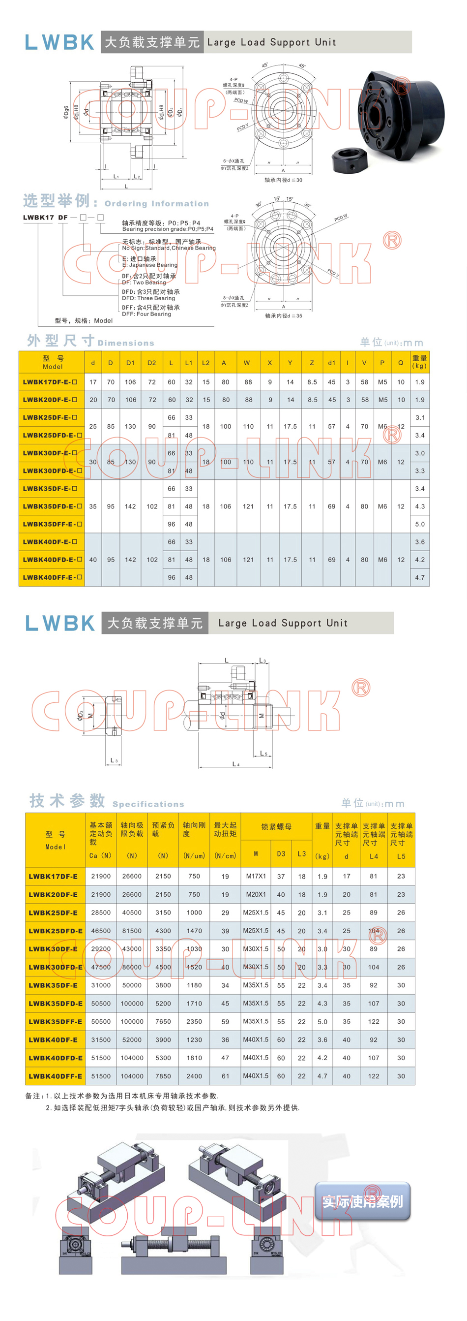 LWBK 大負載支撐單元_老子有钱app種類-廣州老子有钱自動化設備有限公司 LWBK 大負載支撐單元_老子有钱app種類-廣州老子有钱自動化設備有限公司