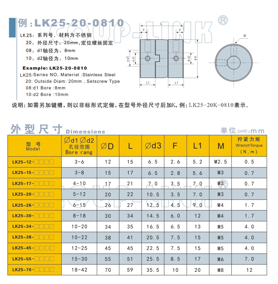LK25系列 定位螺絲固定(金屬十字滑塊老子有钱app)_老子有钱app種類-廣州老子有钱自動化設備有限公司 LK25系列 定位螺絲固定(金屬十字滑塊老子有钱app)_老子有钱app種類-廣州老子有钱自動化設備有限公司