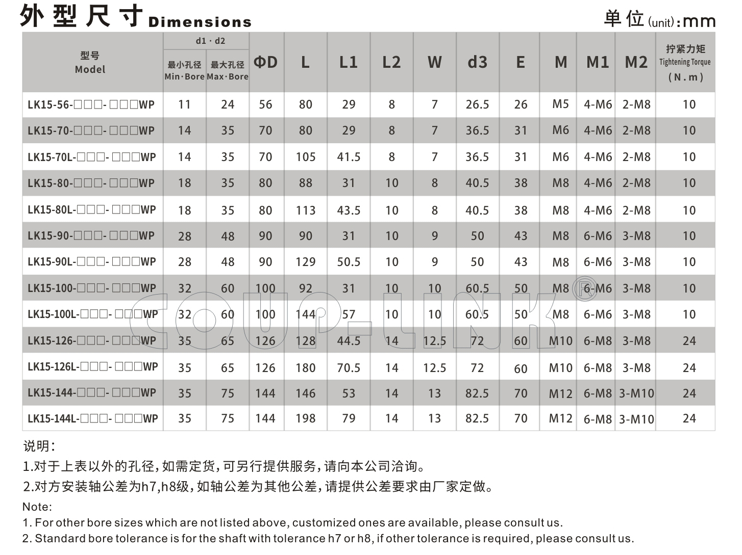 LK15系列 多節脹套膜片聯軸器_聯軸器種類-廣州菱科自動化設備有限公司 LK15系列 多節脹套膜片聯軸器_聯軸器種類-廣州菱科自動化設備有限公司