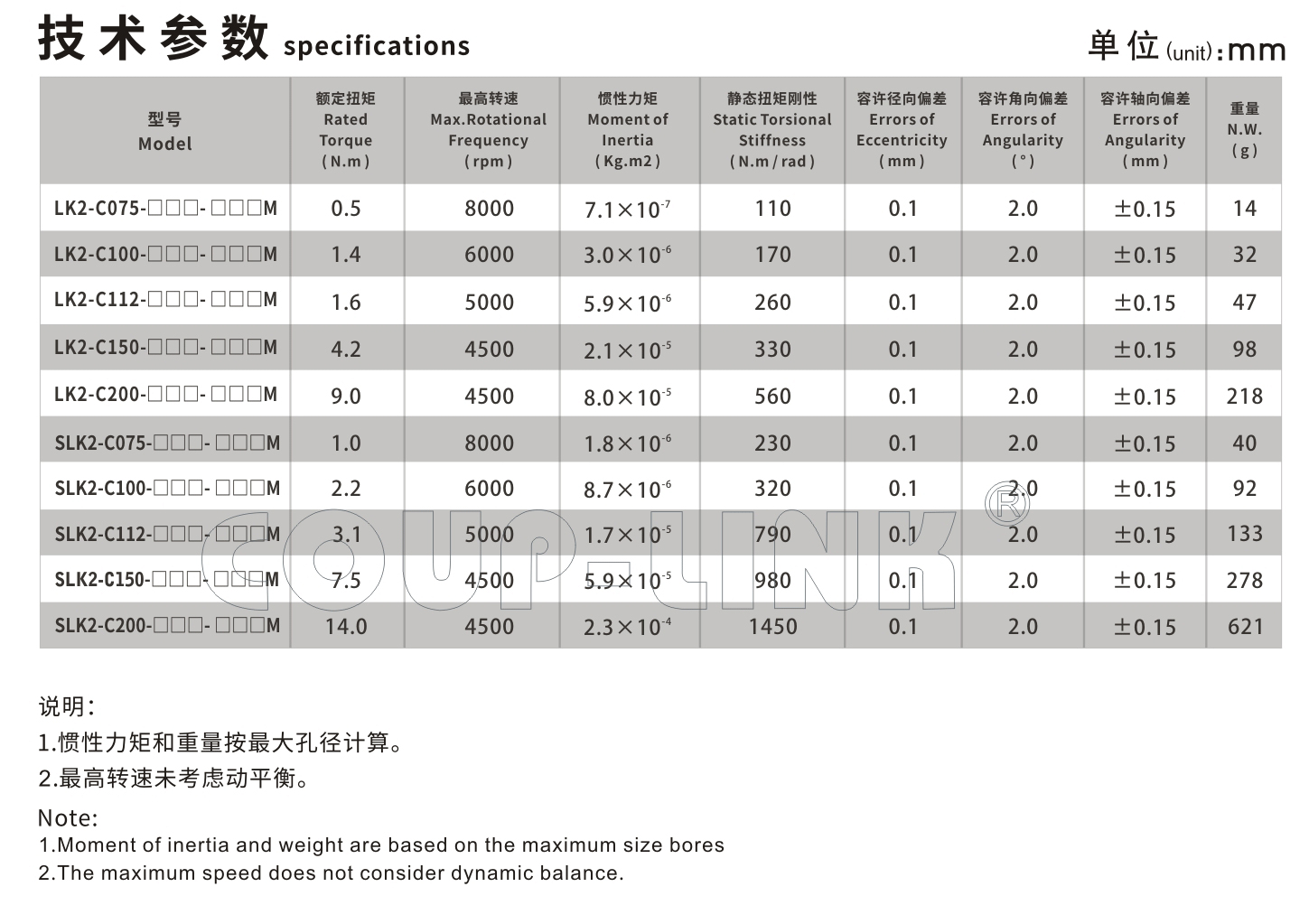 LK2系列 夹紧螺丝固定螺纹式_联轴器种类-广州菱科自动化设备有限公司