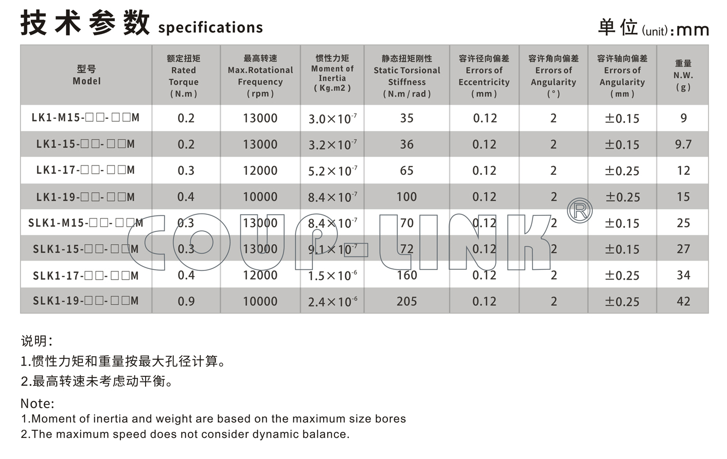 LK1系列 定位螺絲固定螺紋式_聯軸器種類-廣州菱科自動化設備有限公司