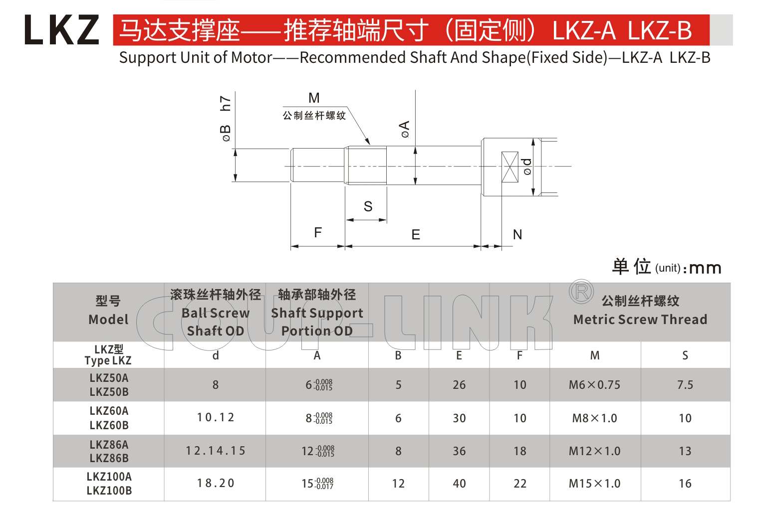 LKZ-A1 支撐側_聯軸器種類-廣州菱科自動化設備有限公司