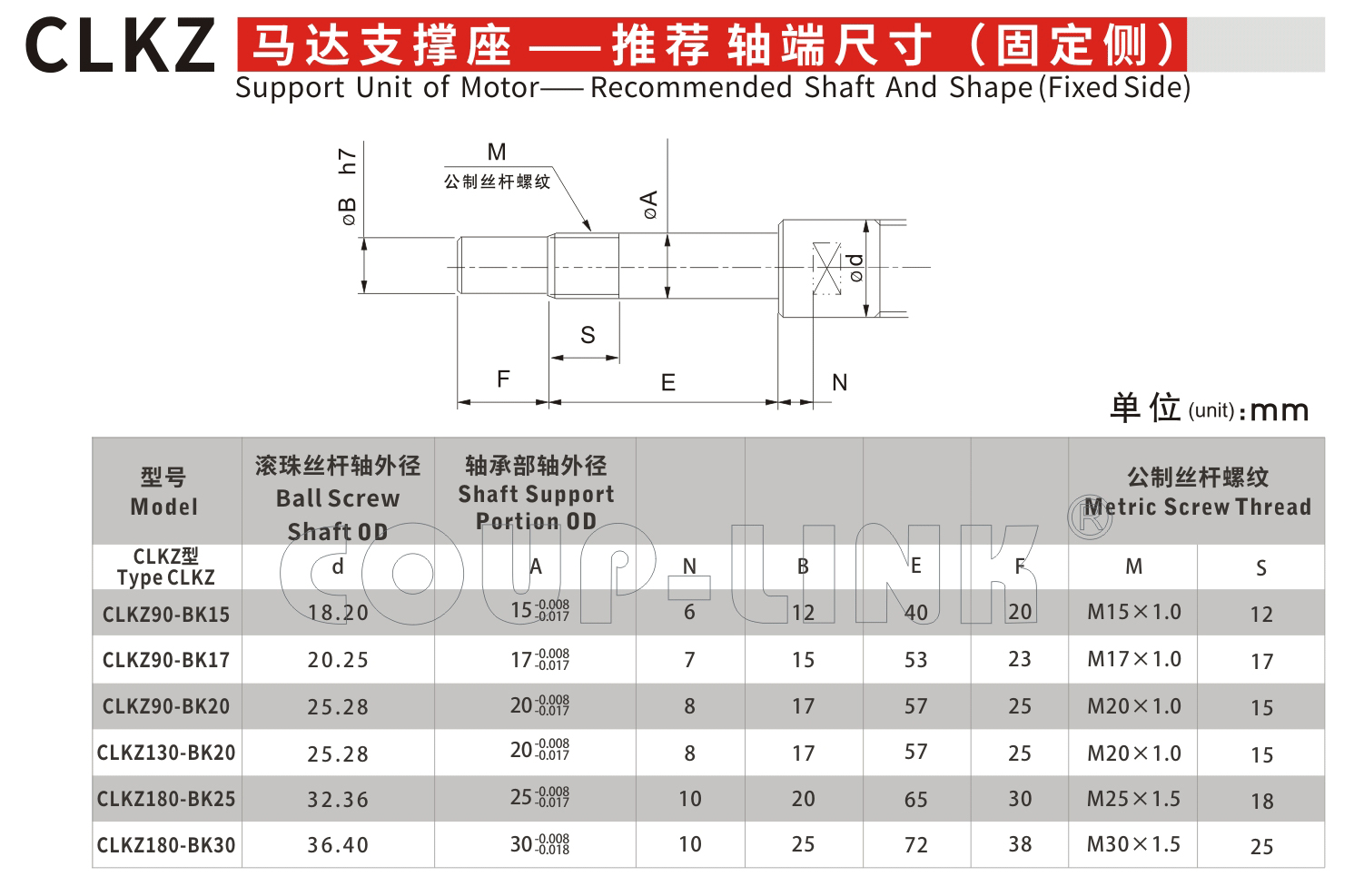 CLKZ 马达支撑座（铸铁）_联轴器种类-广州菱科自动化设备有限公司