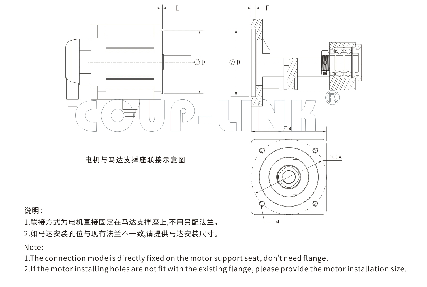 CLKZ 馬達支撐座（鑄鐵）_聯軸器種類-廣州菱科自動化設備有限公司