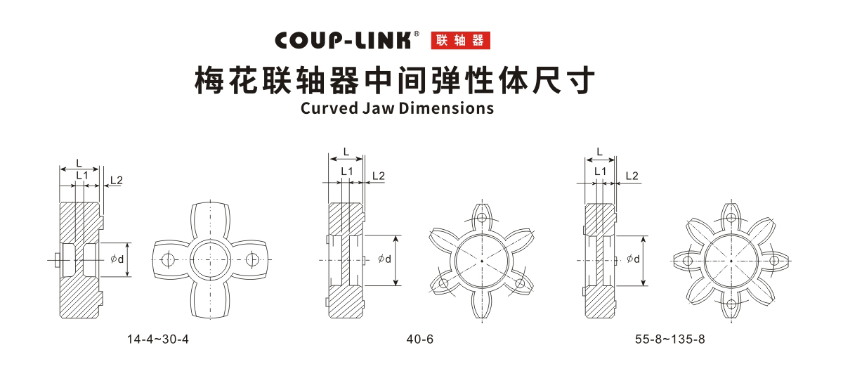 梅花胶尺寸、性能表-广州菱科自动化设备有限公司