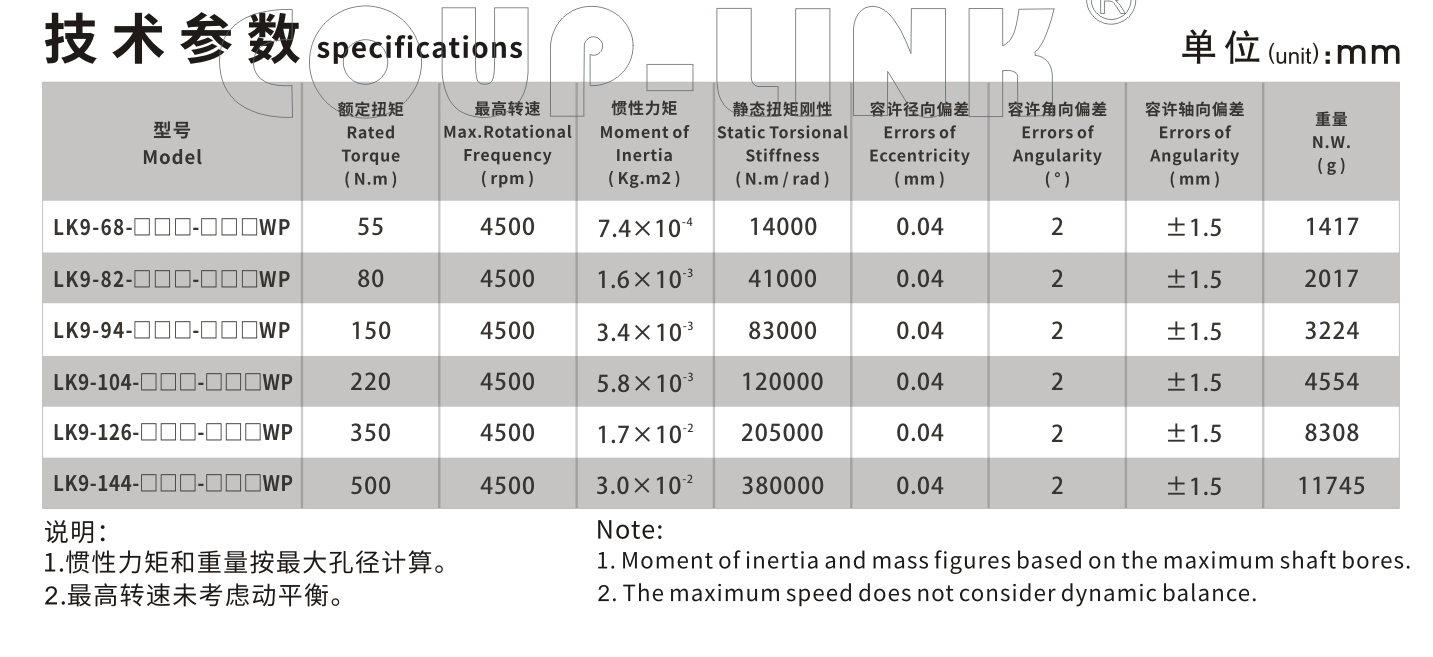 LK9系列 多節脹套膜片聯軸器_聯軸器種類-廣州菱科自動化設備有限公司