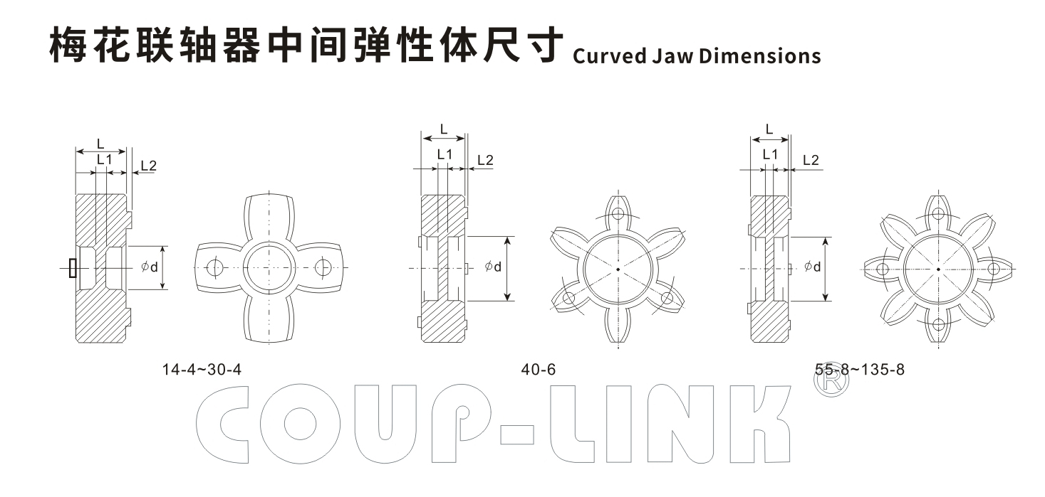 定位螺絲固定型梅花聯軸器LK8系列-聯軸器廠家