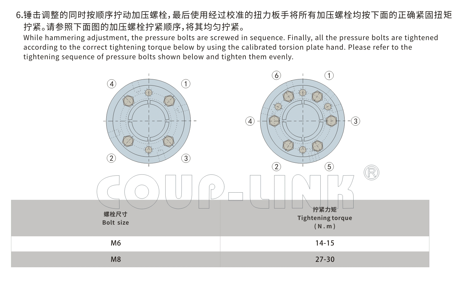 LK15系列 多节胀套膜片联轴器_联轴器种类-广州菱科自动化设备有限公司