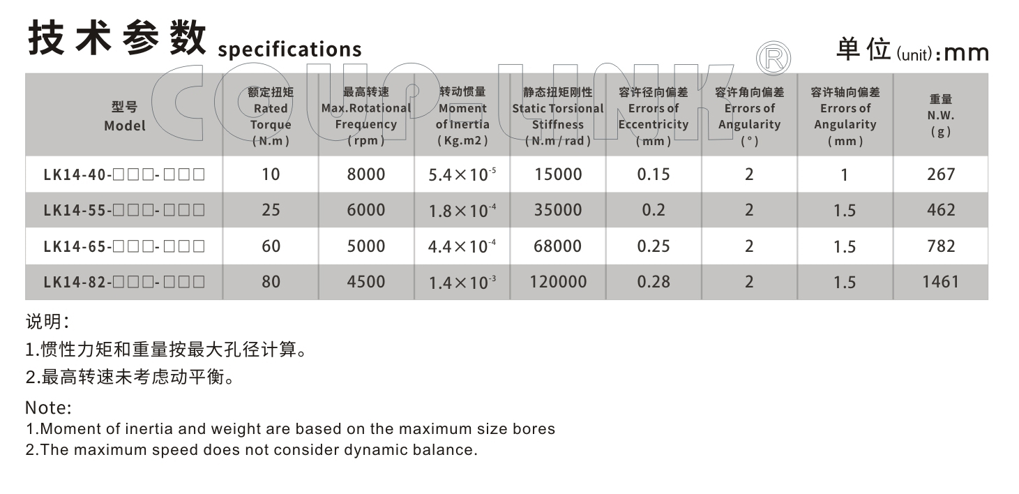 LK14系列 波纹管胀套联轴器_联轴器种类-广州菱科自动化设备有限公司