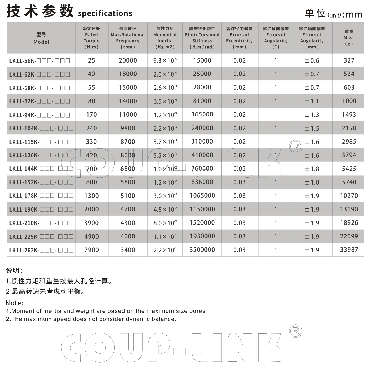 單節鍵槽聯接膜片聯軸器LK11係列-聯軸器k8凯发国际入口