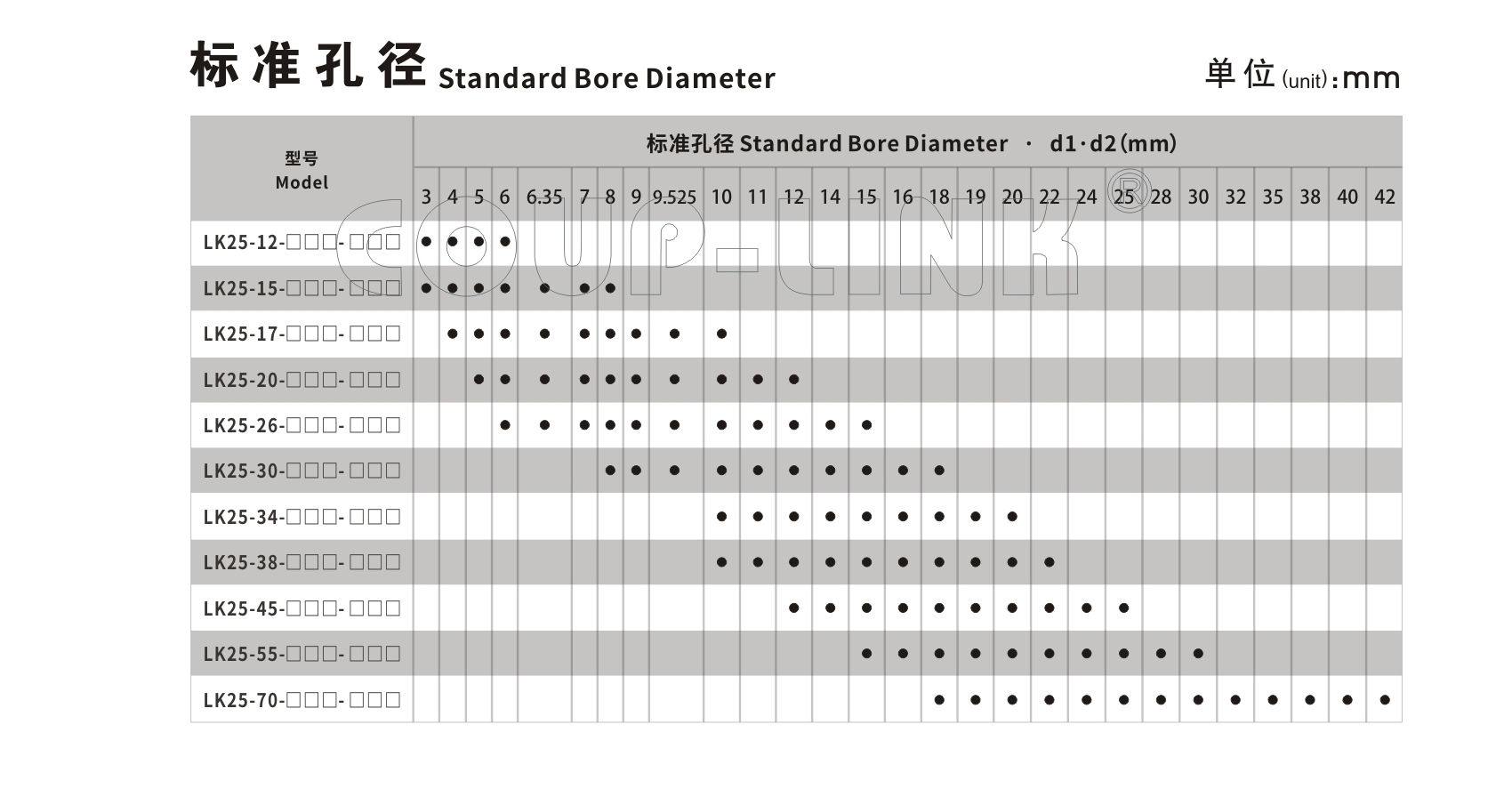 LK25系列 定位螺丝固定（金属十字滑块联轴器）_联轴器种类-广州菱科自动化设备有限公司