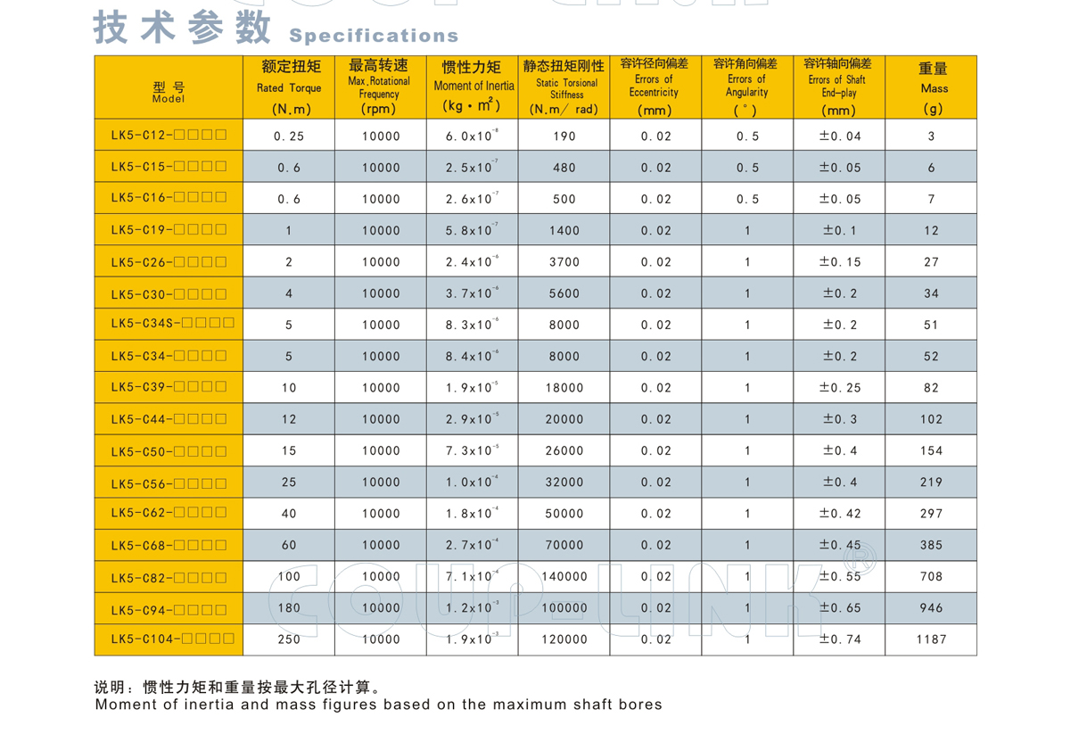 LK5系列 单节夹紧螺丝固定式(膜片联轴器)_联轴器种类-广州菱科自动化设备有限公司 LK5系列 单节夹紧螺丝固定式(膜片联轴器)_联轴器种类-广州菱科自动化设备有限公司