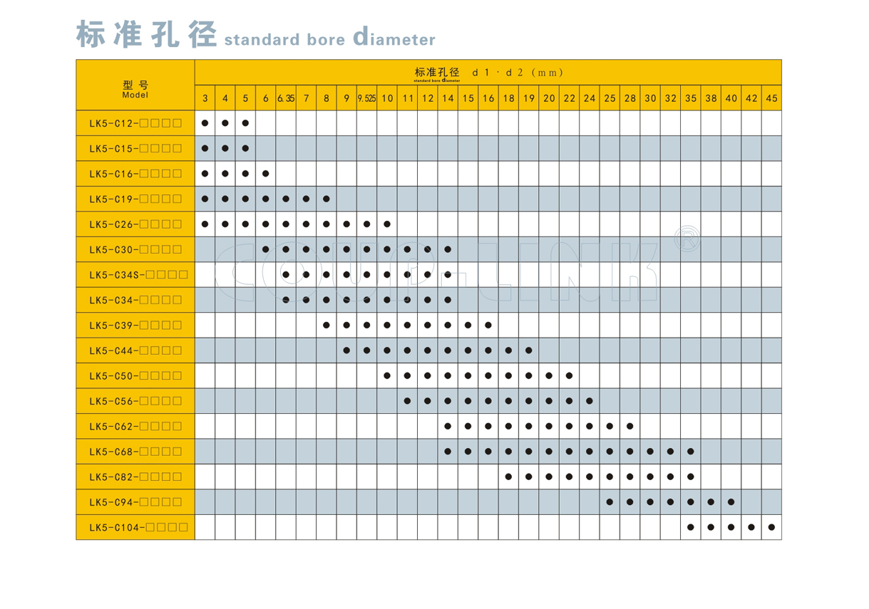 LK5系列 单节夹紧螺丝固定式(膜片联轴器)_联轴器种类-广州菱科自动化设备有限公司 LK5系列 单节夹紧螺丝固定式(膜片联轴器)_联轴器种类-广州菱科自动化设备有限公司