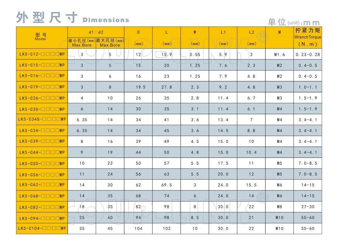 LK5系列 多节夹紧螺丝固定式(膜片联轴器)_联轴器种类-广州菱科自动化设备有限公司 LK5系列 多节夹紧螺丝固定式(膜片联轴器)_联轴器种类-广州菱科自动化设备有限公司