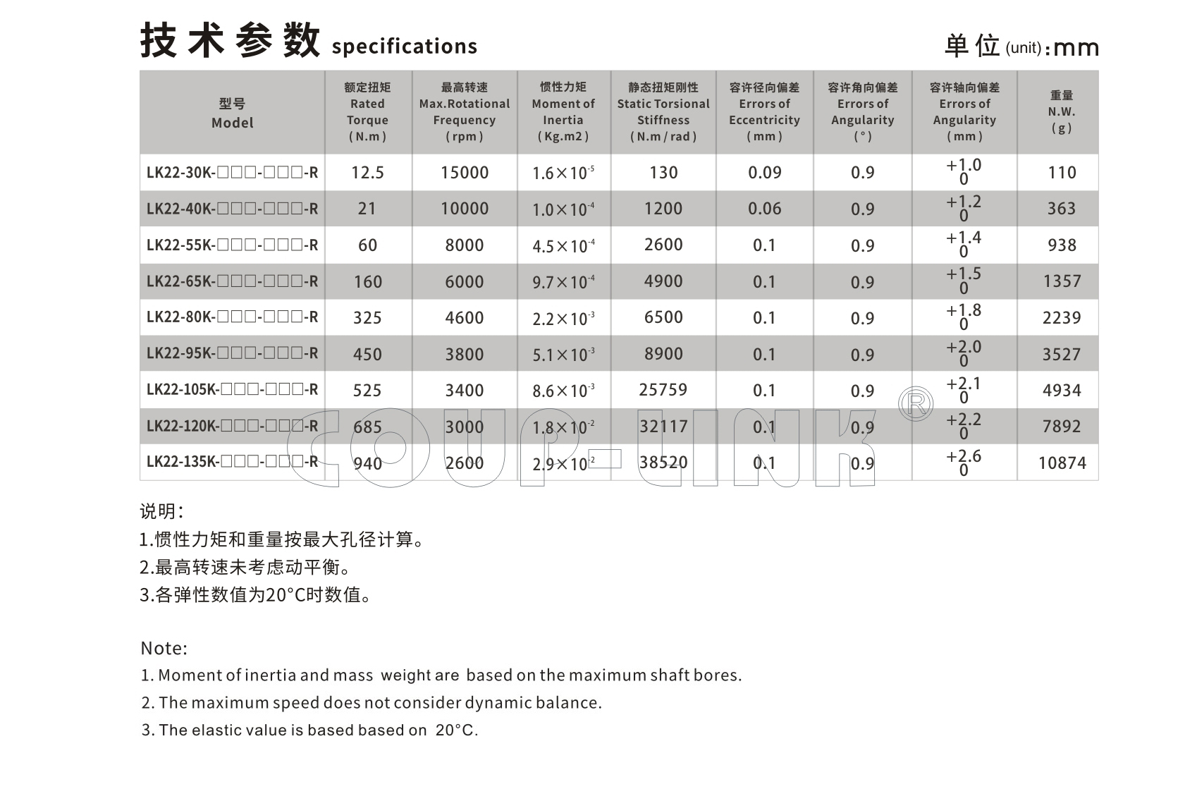 LK22 系列 钢质梅花弹性联轴器_联轴器种类-广州菱科自动化设备有限公司
