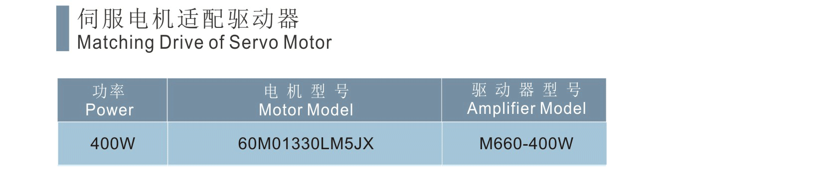 M660-400W_联轴器种类-广州菱科自动化设备有限公司