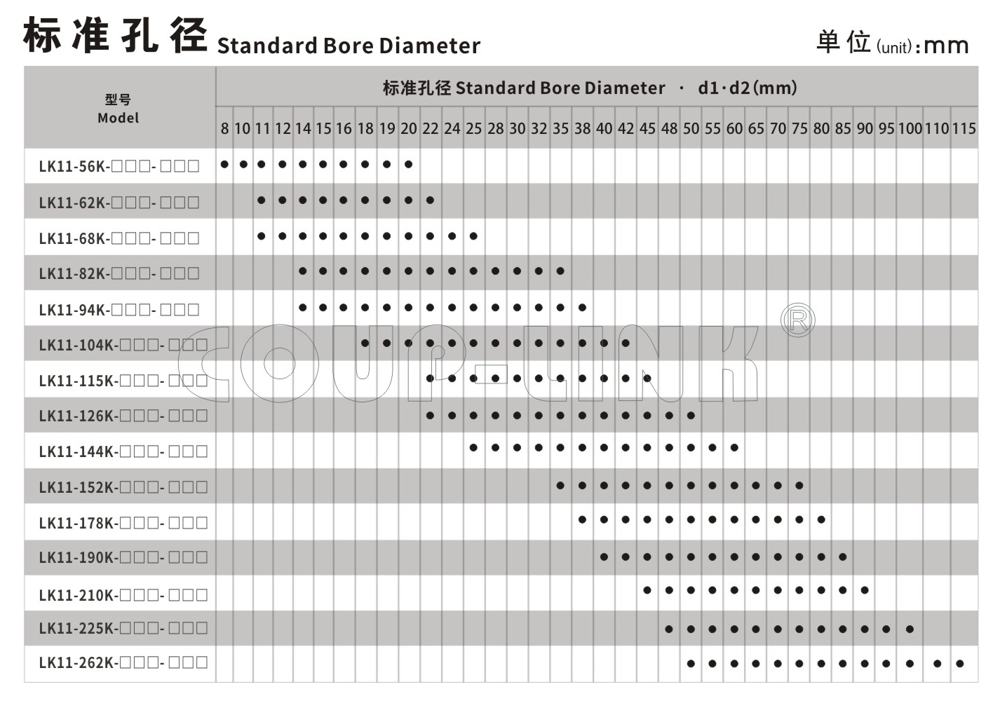 LK11系列 單節鍵槽聯接膜片聯軸器_聯軸器種類-廣州菱科自動化設備有限公司