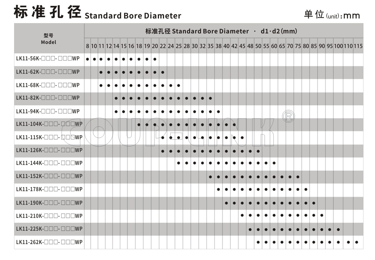 LK11系列 多节键槽联接膜片联轴器_联轴器种类-广州菱科自动化设备有限公司