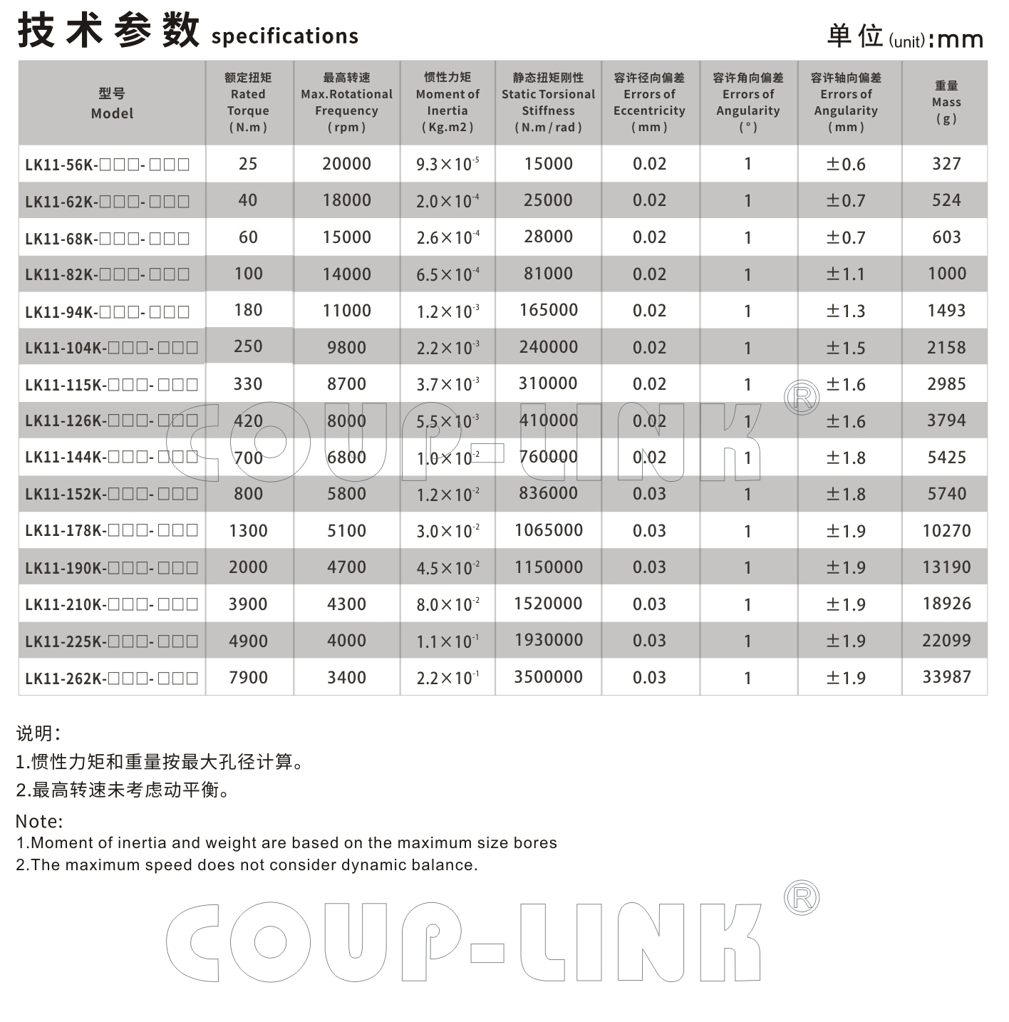 LK11系列 單節鍵槽聯接膜片聯軸器_聯軸器種類-廣州菱科自動化設備有限公司