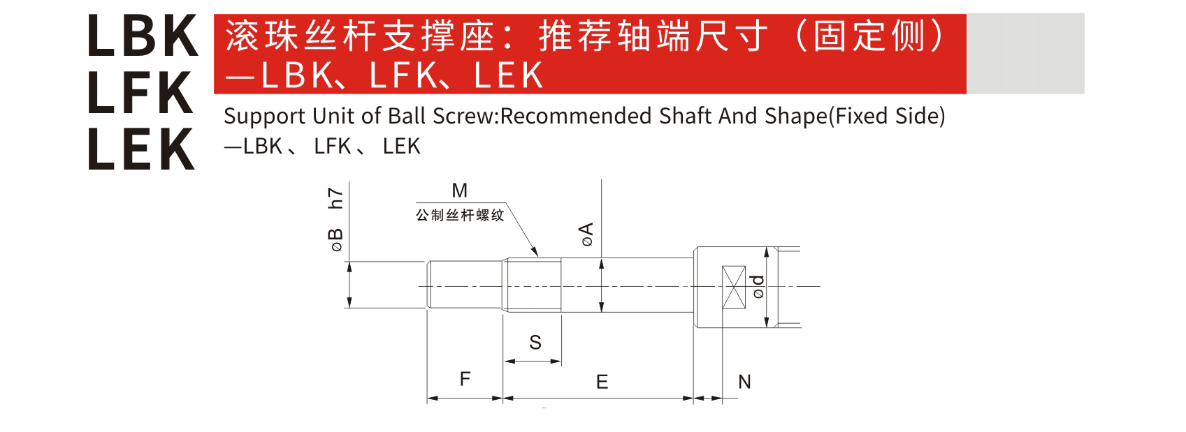 LBK 固定側_聯軸器種類-廣州菱科自動化設備有限公司