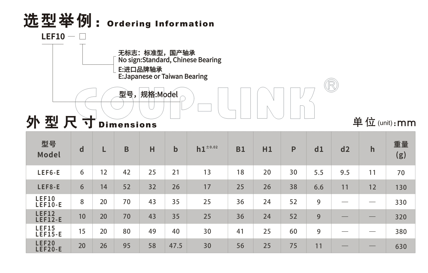 LEF 支撑侧_联轴器种类-广州菱科自动化设备有限公司