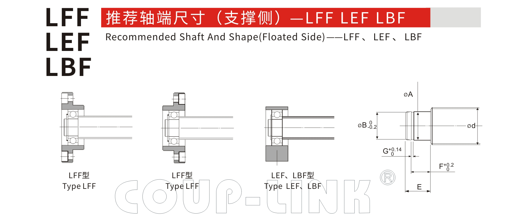 LEF 支撐側_聯軸器種類-廣州菱科自動化設備有限公司