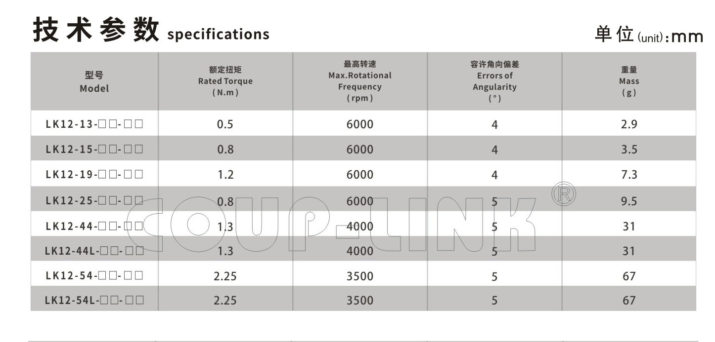 LK12系列 编码器联轴器_联轴器种类-广州菱科自动化设备有限公司
