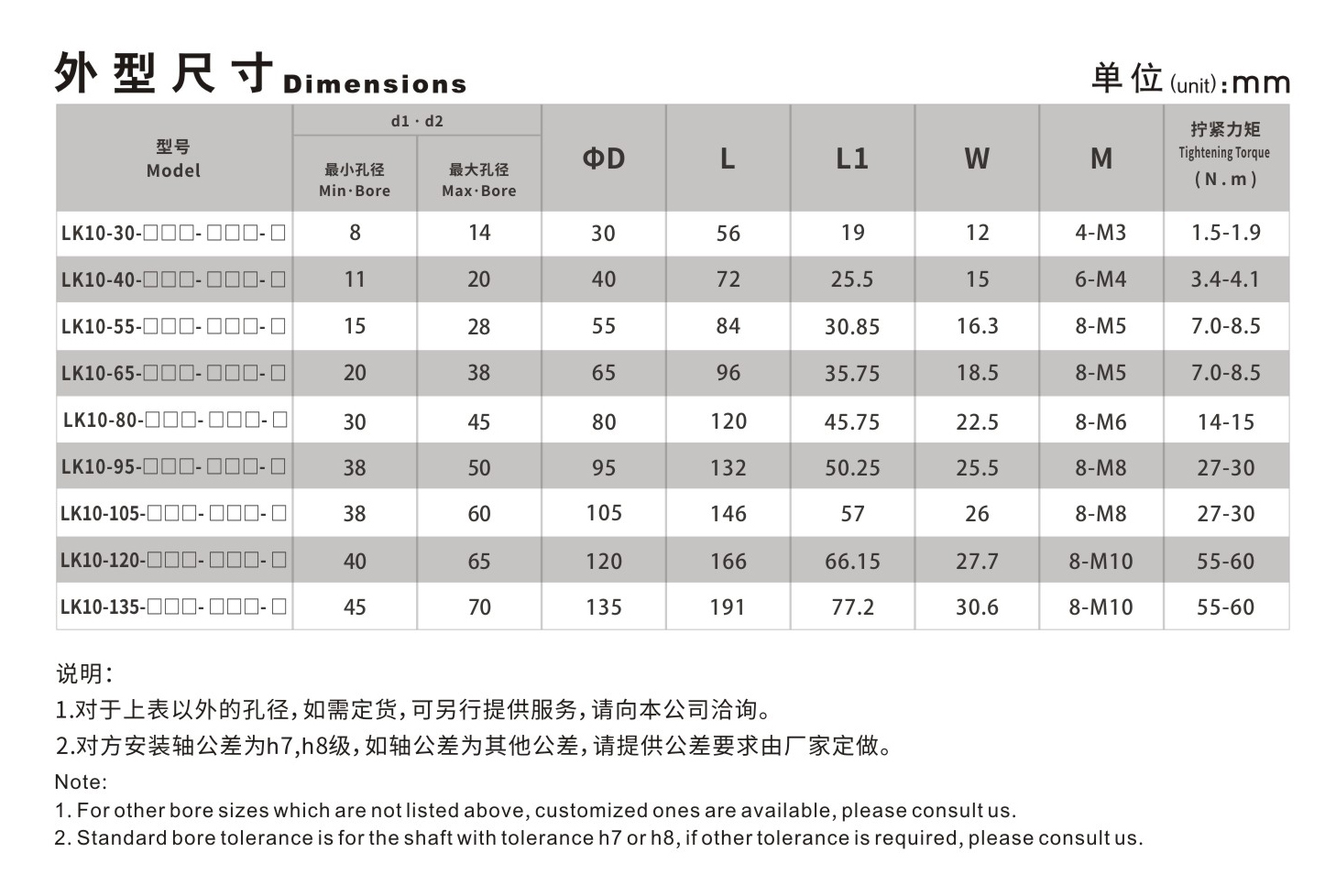 LK10系列 梅花弹性体胀套联轴器_联轴器种类-广州菱科自动化设备有限公司