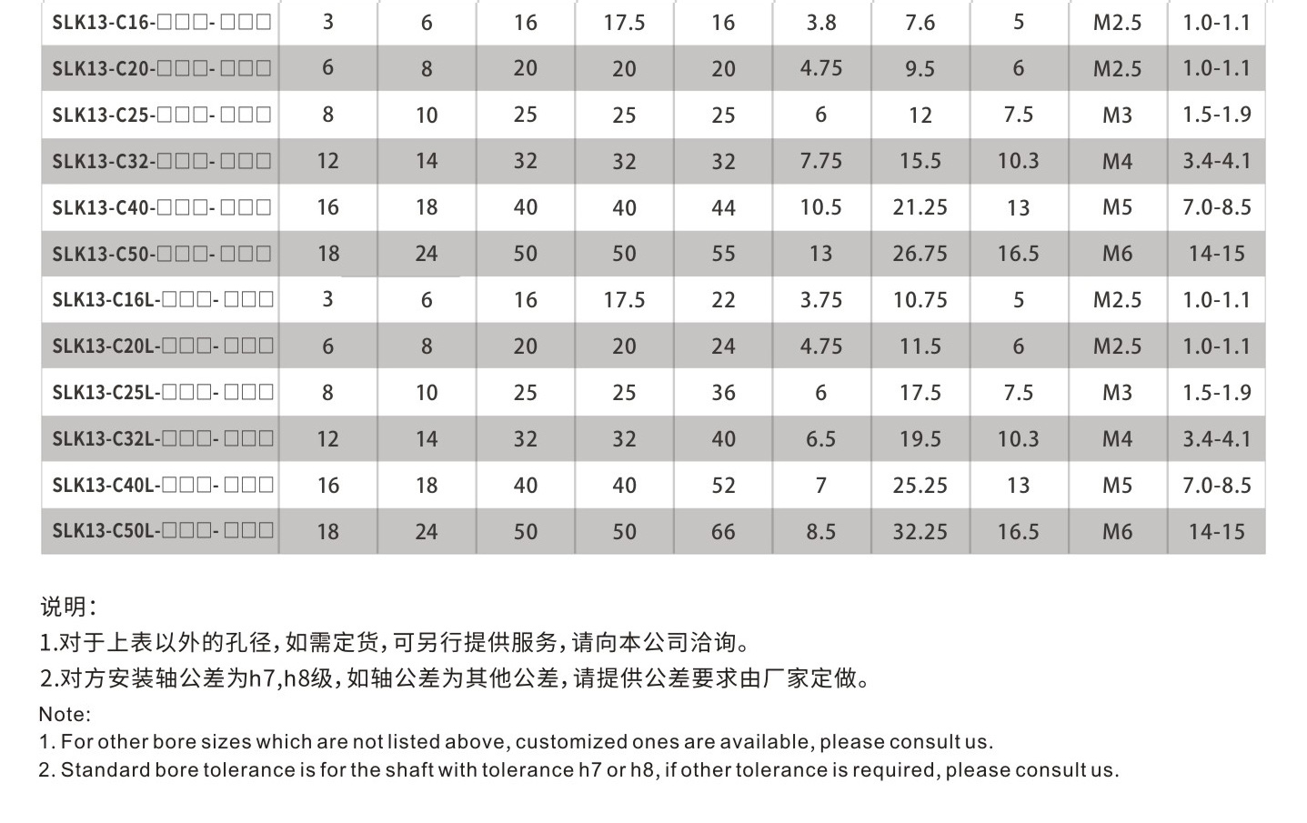 LK13系列 夹紧螺丝固定微型刚性联轴器_联轴器种类-广州普联智能装备有限公司