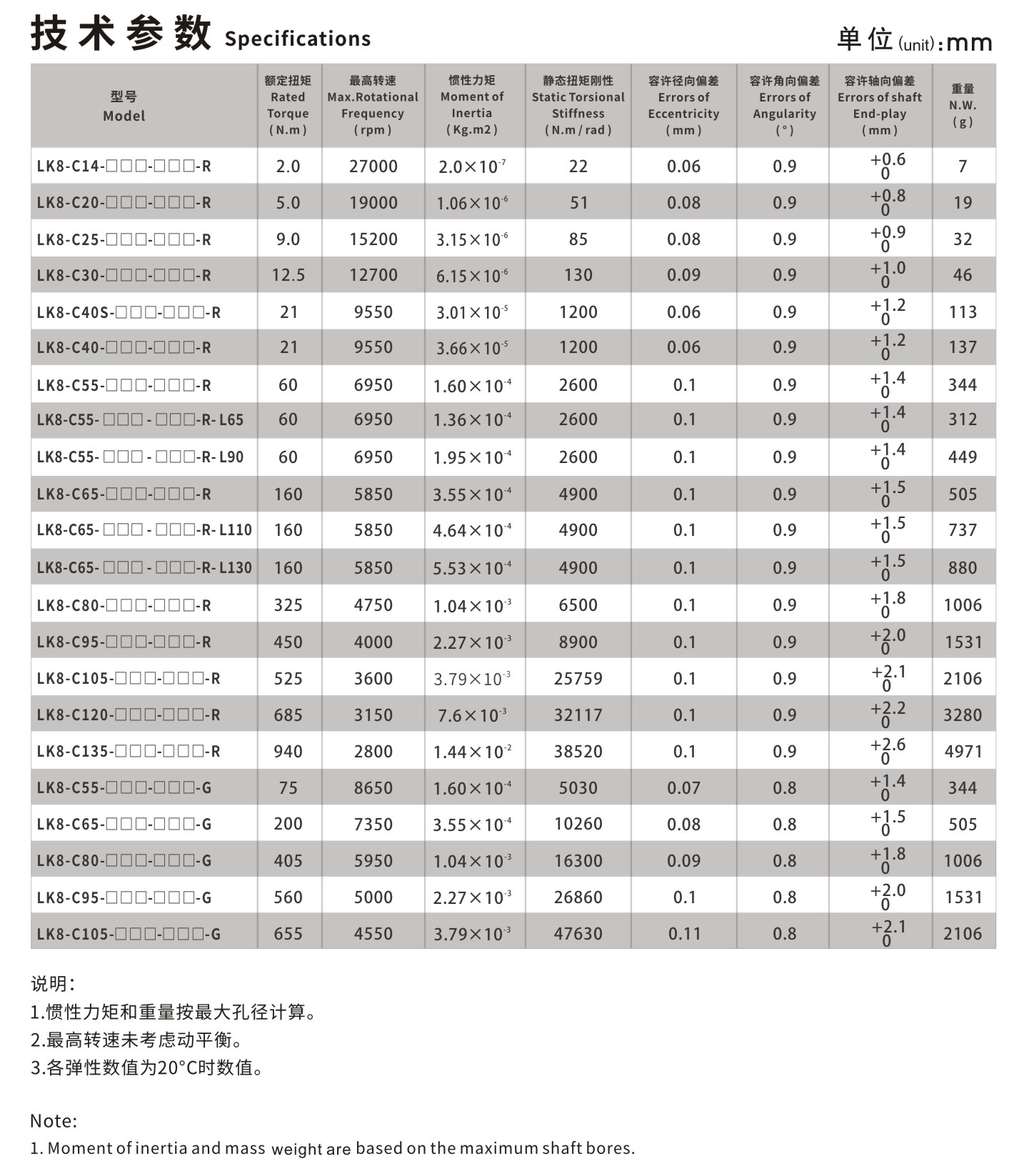 LK8系列 夾緊螺絲固定型梅花聯(lián)軸器_聯(lián)軸器種類-廣州菱科自動(dòng)化設(shè)備有限公司