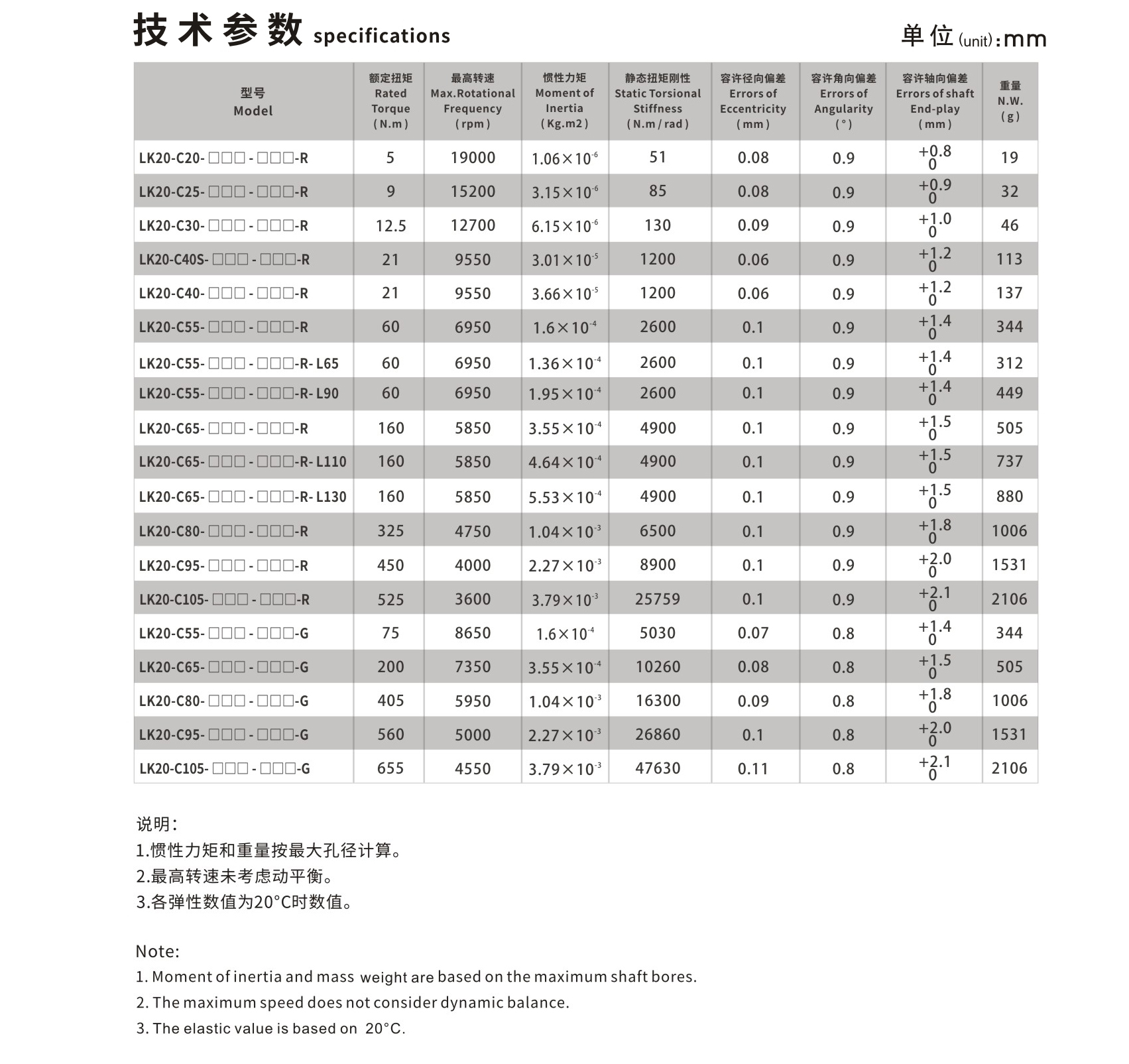 LK20系列（经济型） 夹紧螺丝固定型梅花联轴器_联轴器种类-广州普联智能装备有限公司