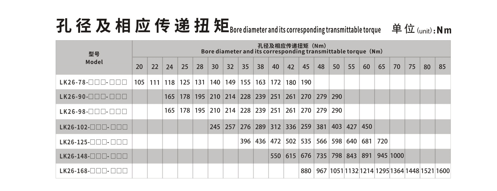 LK26  單節脹套（膜片聯軸器）_聯軸器種類-廣州菱科自動化設備有限公司