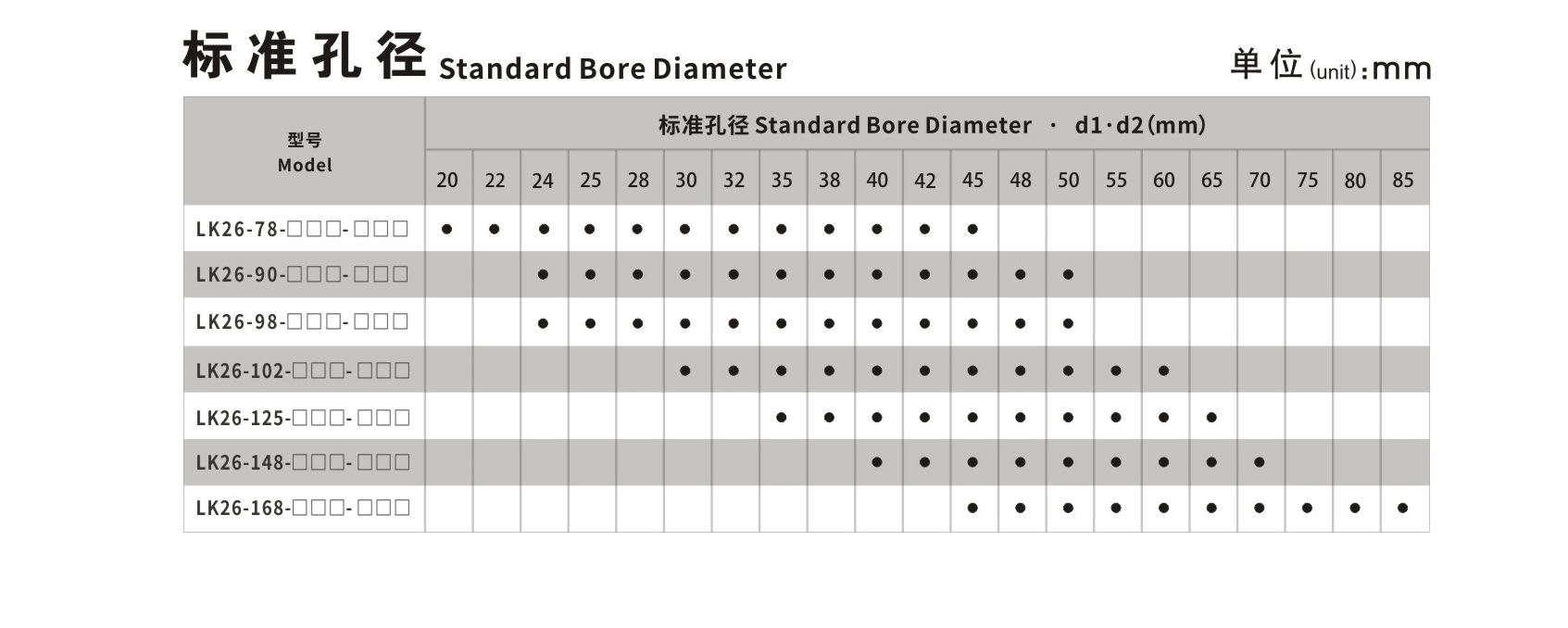 LK26  單節(jié)脹套（膜片聯(lián)軸器）_聯(lián)軸器種類-廣州菱科自動(dòng)化設(shè)備有限公司