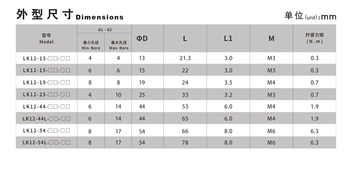 LK12系列 編碼器聯(lián)軸器_聯(lián)軸器種類-廣州菱科自動化設備有限公司