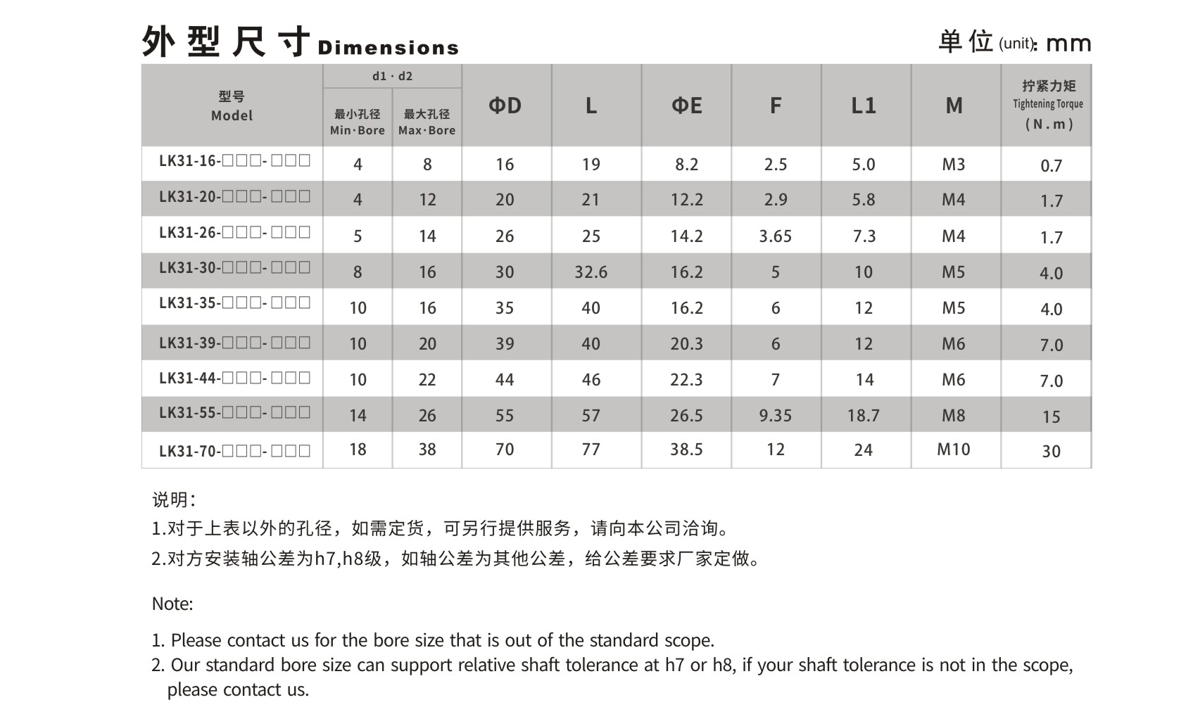 LK31 高扭矩十字滑块联轴器（定位螺丝固定式）_联轴器种类-广州普联智能装备有限公司