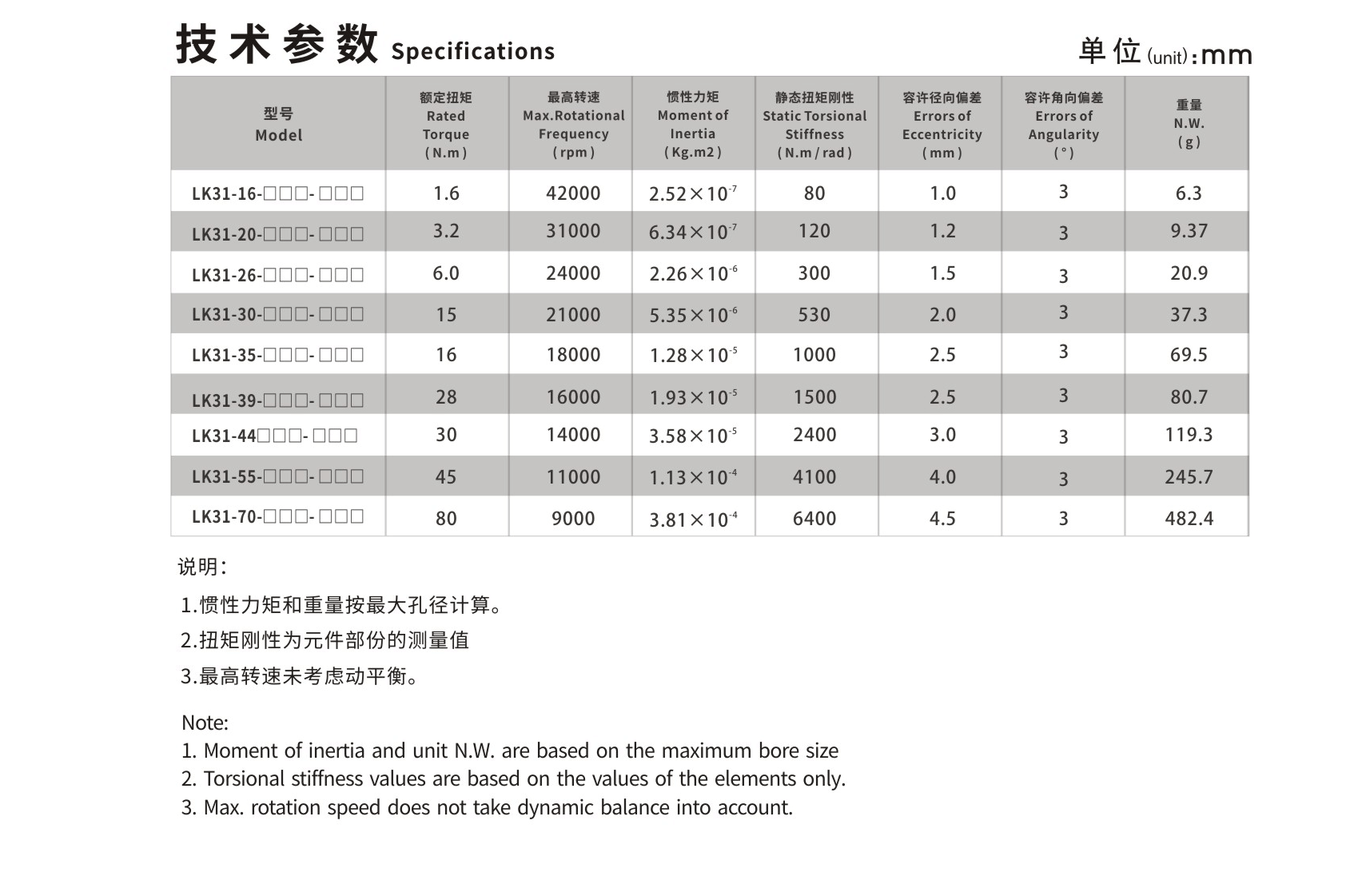 LK31 高扭矩十字滑块联轴器（定位螺丝固定式）_联轴器种类-广州普联智能装备有限公司