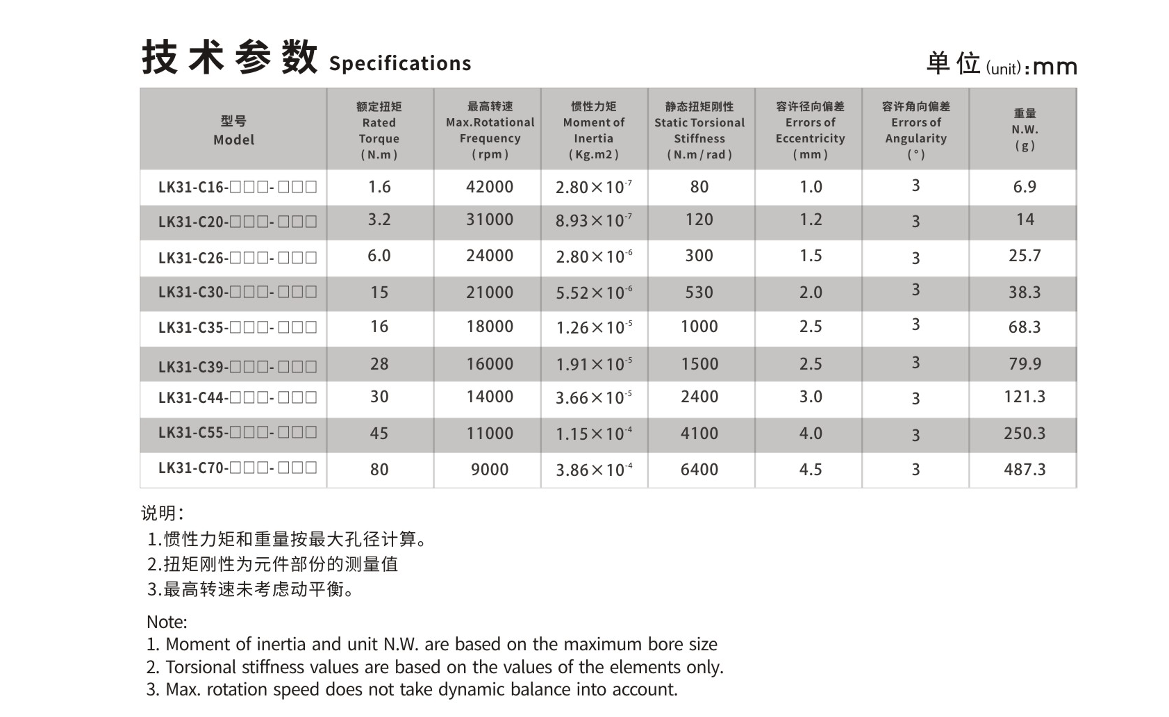 LK31 高扭矩十字滑塊聯(lián)軸器（雙夾緊螺絲固定式）_聯(lián)軸器種類-廣州菱科自動(dòng)化設(shè)備有限公司