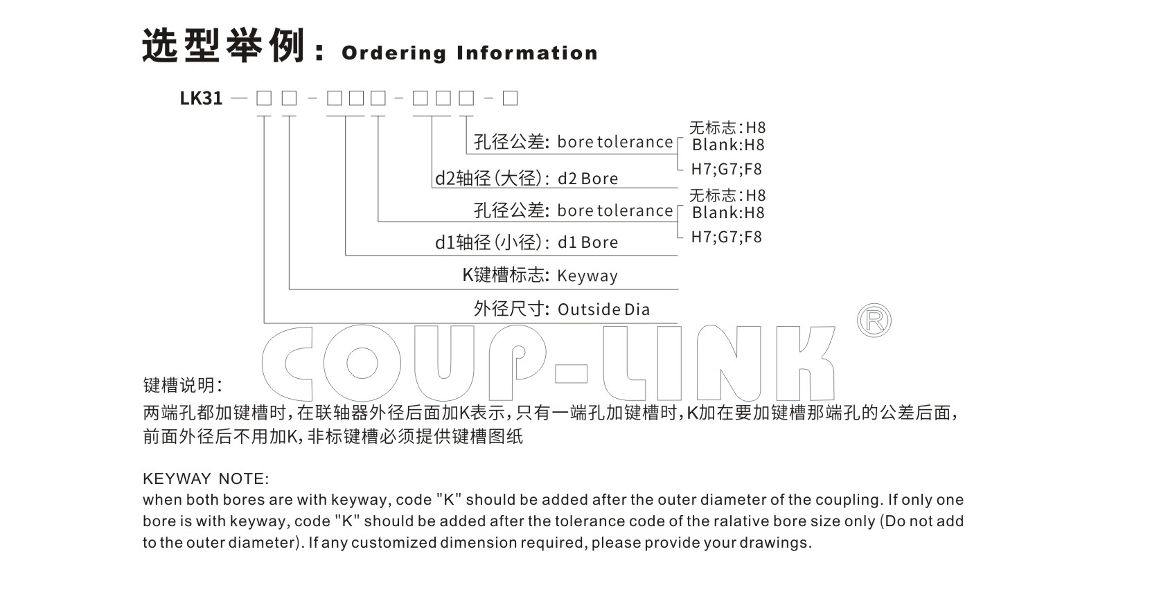 LK31 高扭矩十字滑塊聯軸器（定位螺絲固定式）_聯軸器種類-廣州菱科自動化設備有限公司