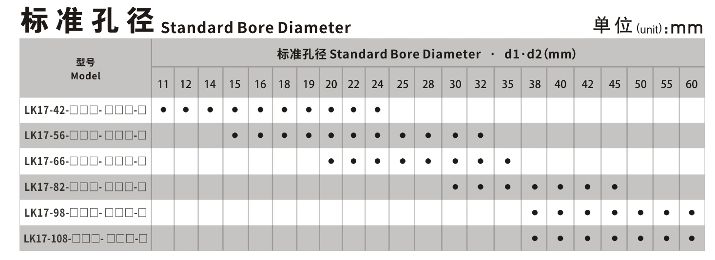 LK17系列 定位螺丝固定型梅花联轴器_联轴器种类-广州菱科自动化设备有限公司