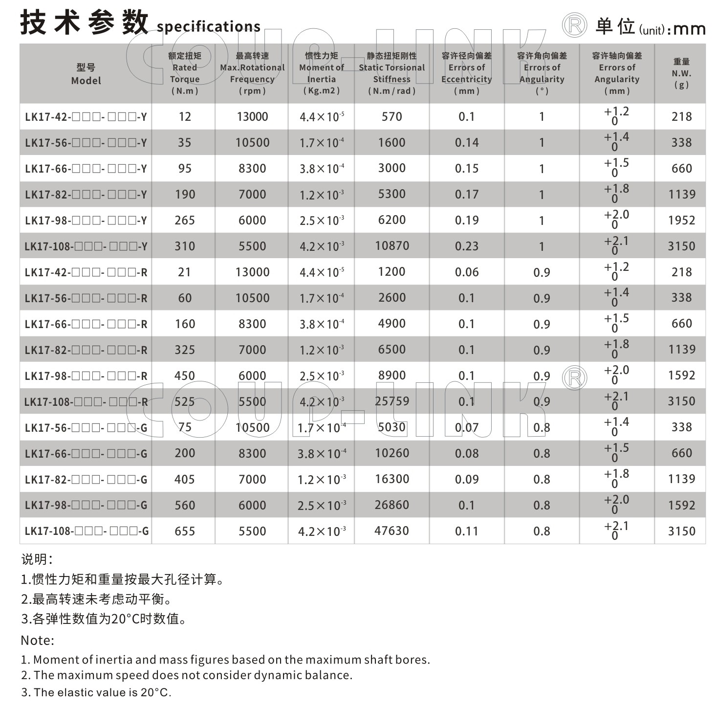 LK17系列 定位螺丝固定型梅花联轴器_联轴器种类-广州菱科自动化设备有限公司