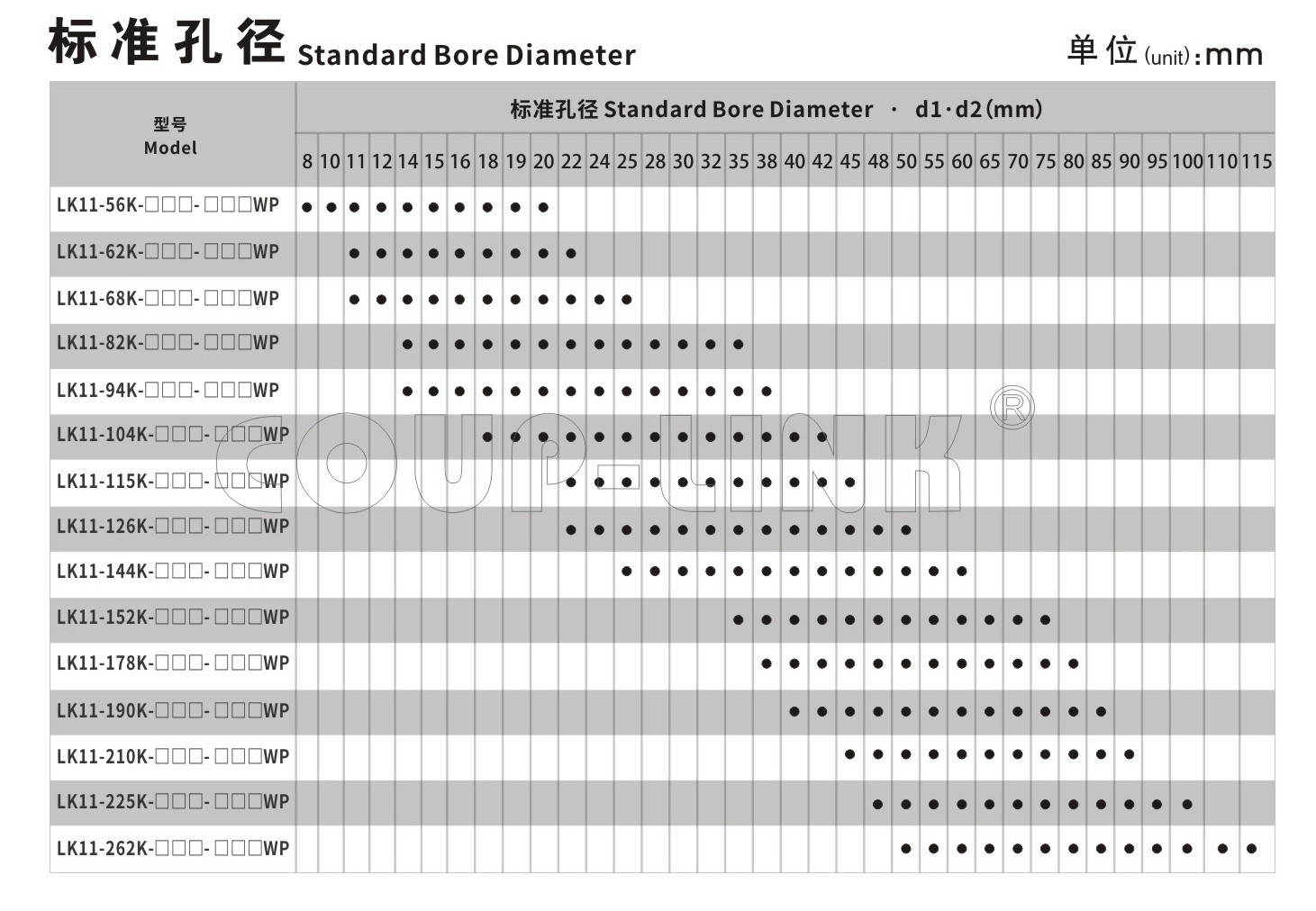 LK11系列 多节键槽联接膜片联轴器_联轴器种类-广州普联智能装备有限公司