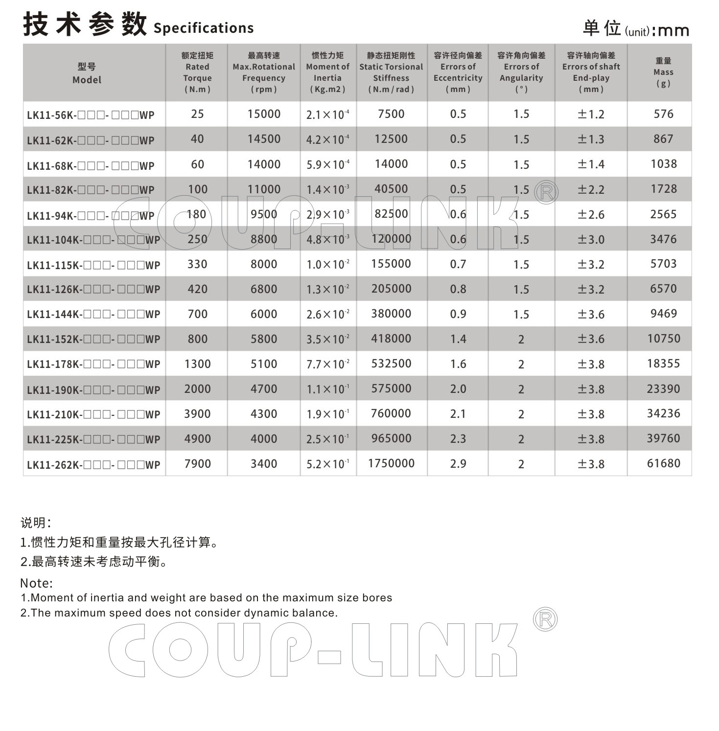 LK11系列 多节键槽联接膜片联轴器_联轴器种类-广州普联智能装备有限公司