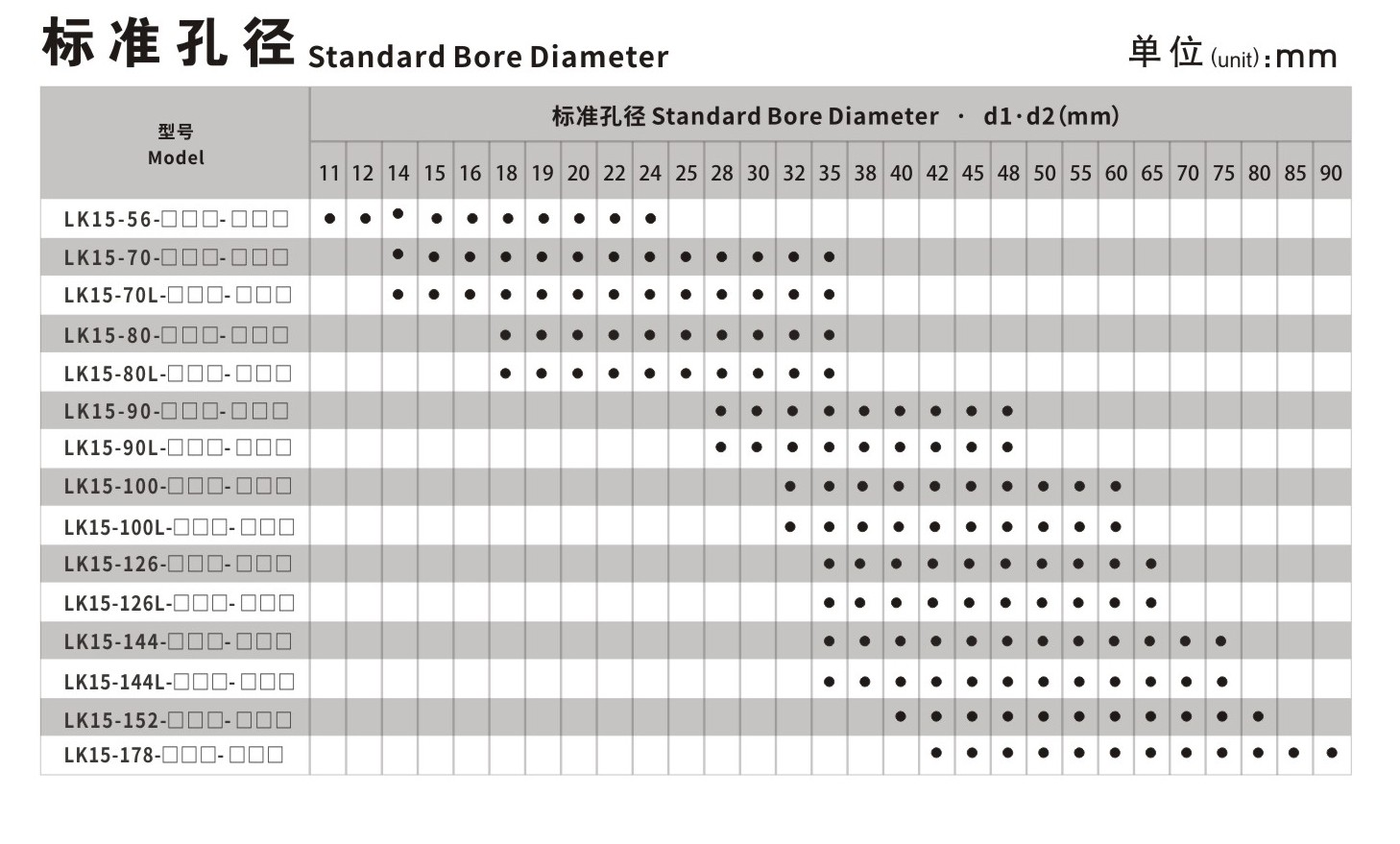 LK15系列 单节胀套膜片联轴器_联轴器种类-广州菱科自动化设备有限公司