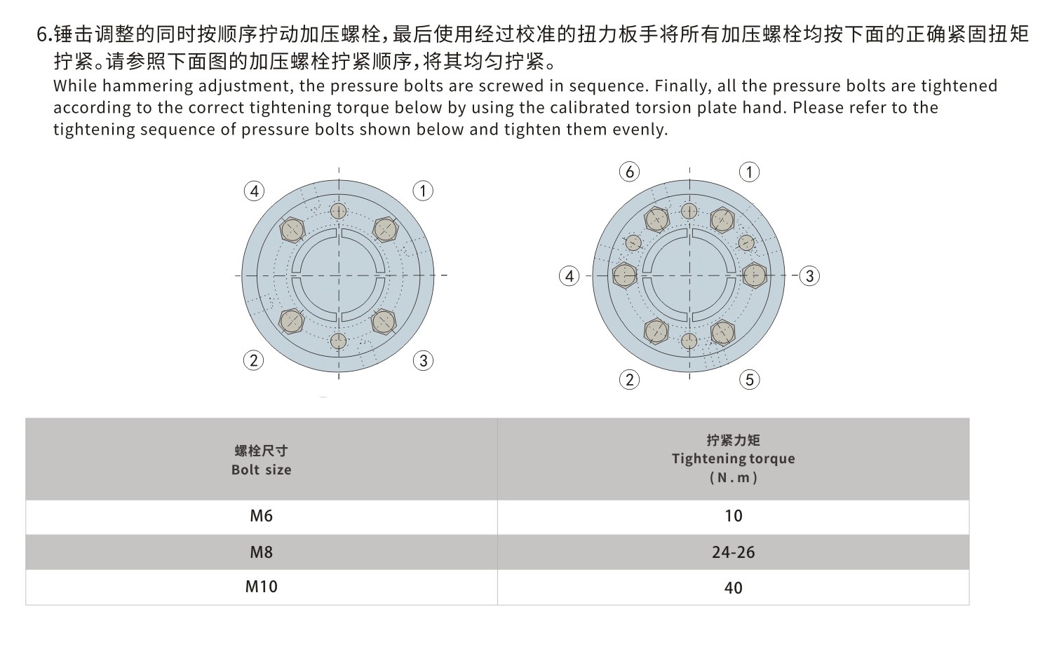 LK15系列 多节胀套膜片联轴器_联轴器种类-广州普联智能装备有限公司