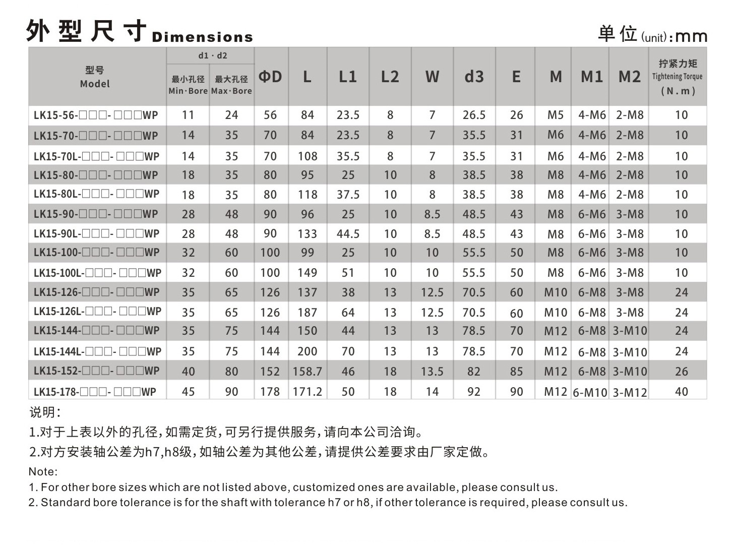 LK15系列 多节胀套膜片联轴器_联轴器种类-广州普联智能装备有限公司