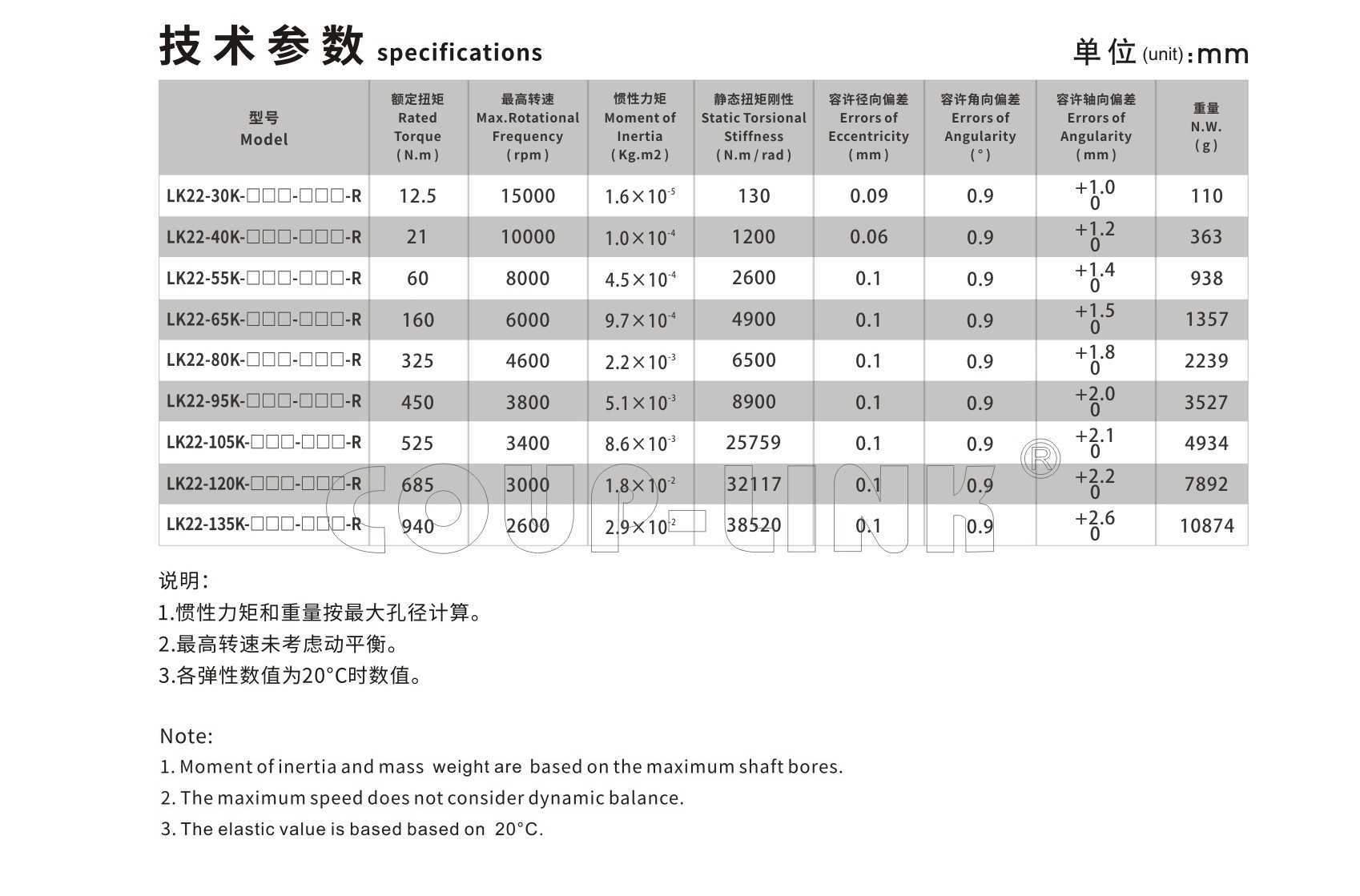LK22 系列 钢质梅花弹性联轴器_联轴器种类-广州菱科自动化设备有限公司