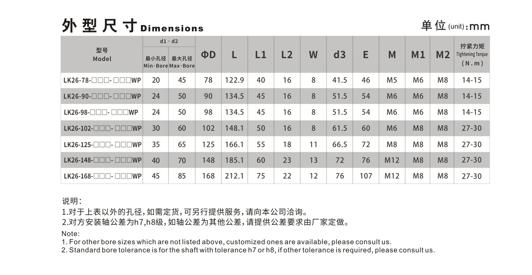 LK26  双节胀套(膜片联轴器)_联轴器种类-广州菱科自动化设备有限公司