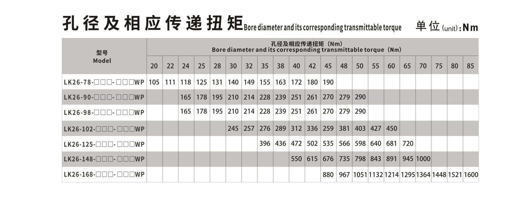 LK26  双节胀套(膜片联轴器)_联轴器种类-广州菱科自动化设备有限公司